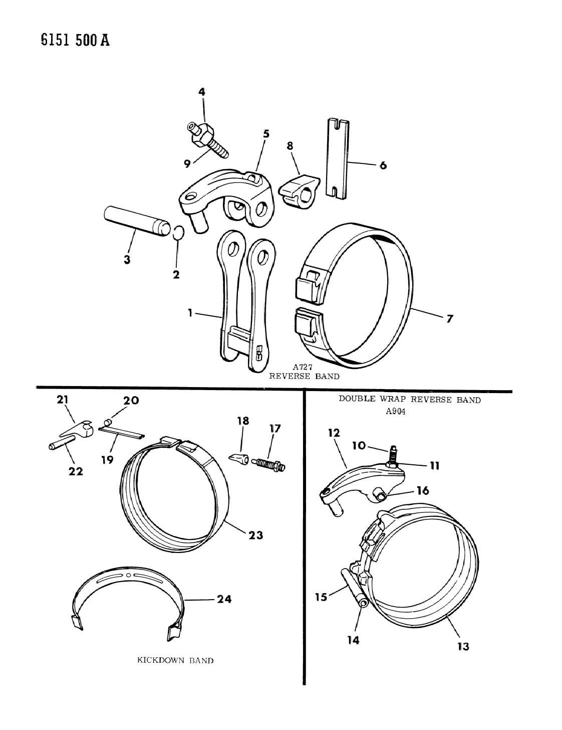 Convert From Manual To Automatic Transmission