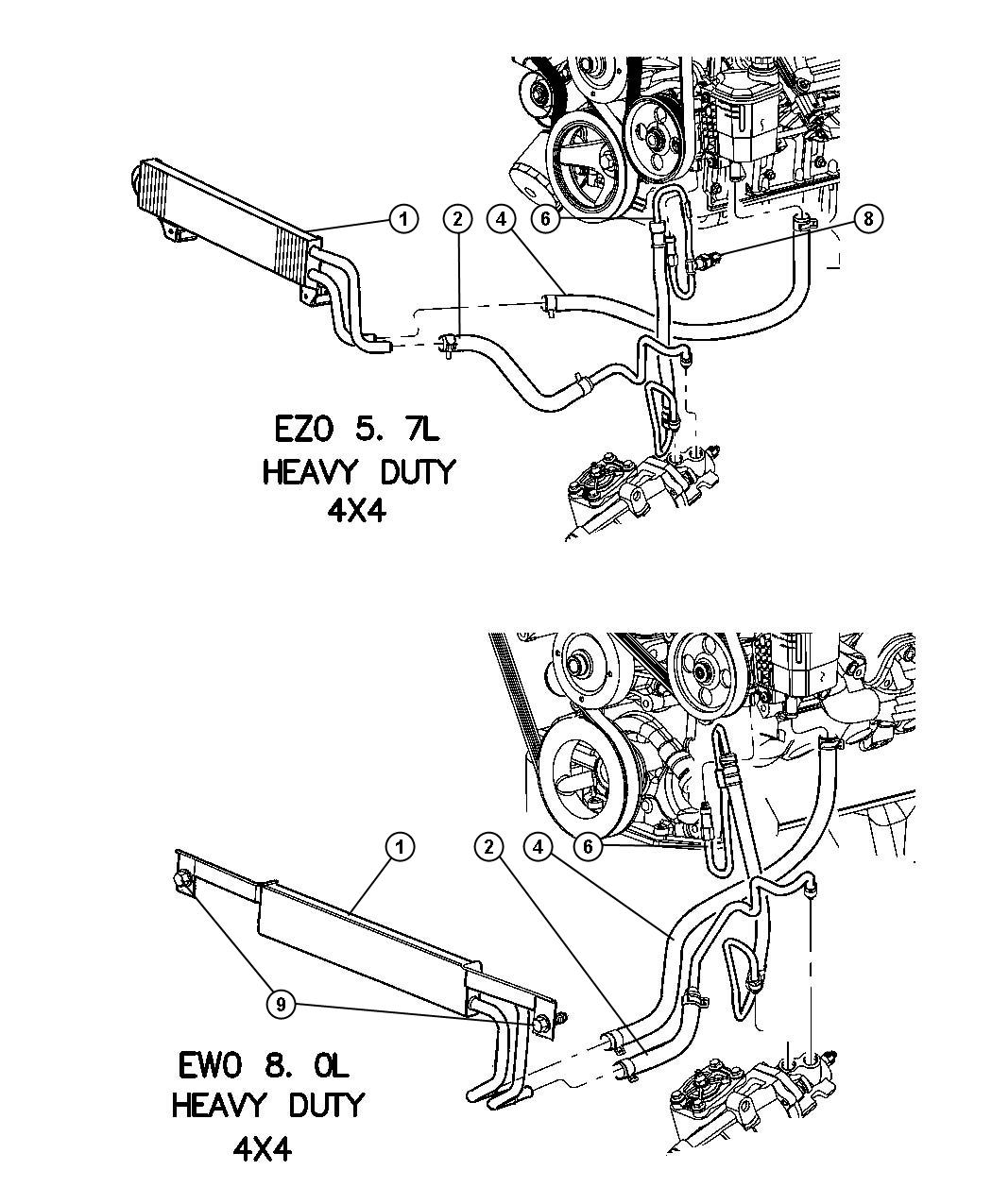 Dodge Ram Power Steering Fluid