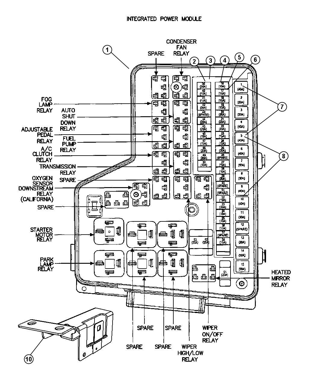 68032517AB - Kit, wiring. Auxiliary power distribution center, power