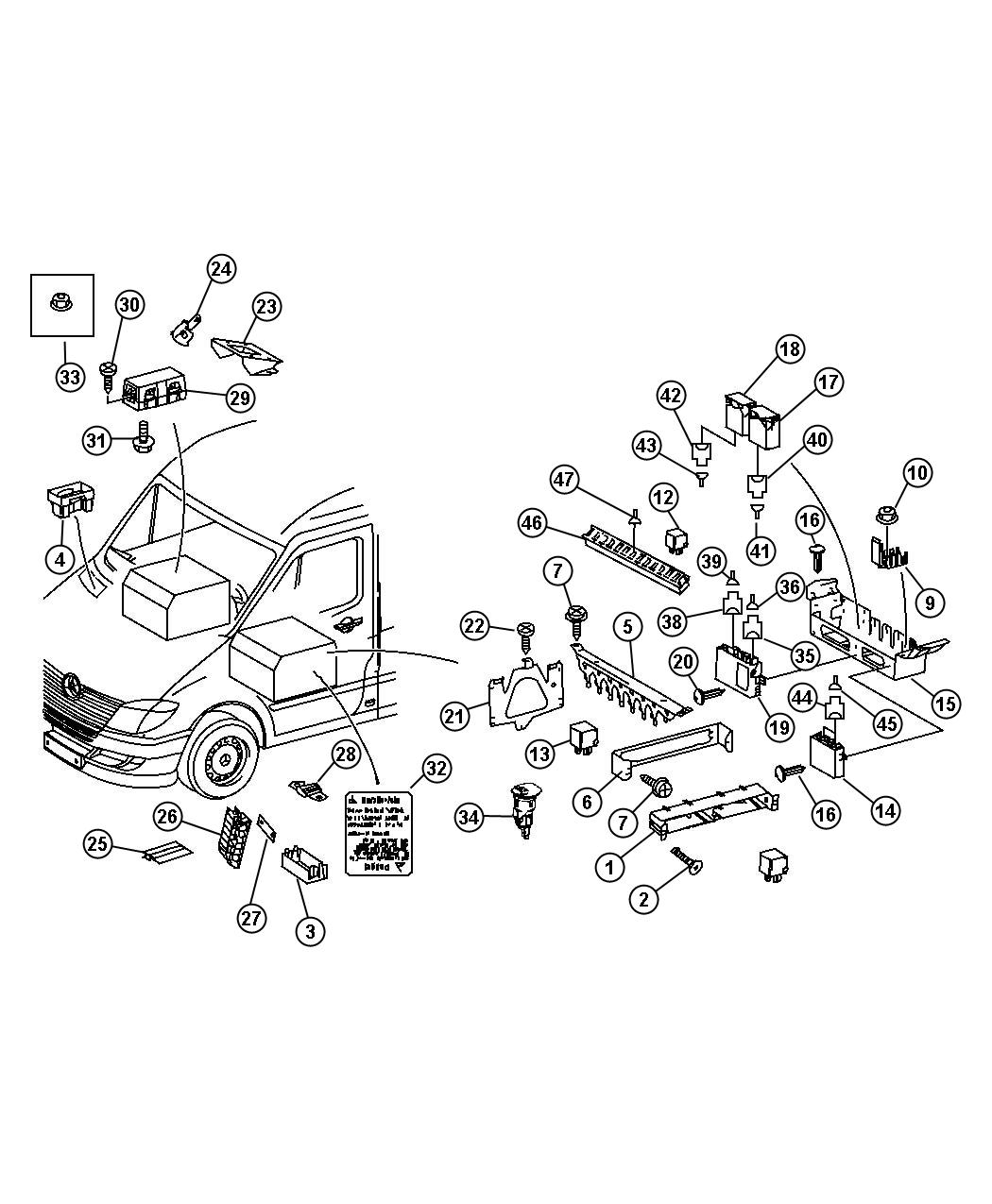 2008 Dodge Sprinter 2500 Fuse Block Fuses and Relays.